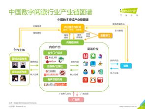 互聯(lián)網(wǎng)數(shù)據(jù)中心與199it 大數(shù)據(jù)服務的行業(yè)引擎