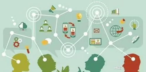 擁抱互聯(lián)網(wǎng)思維與大數(shù)據(jù)服務(wù) 數(shù)字化時(shí)代的賺錢新路徑
